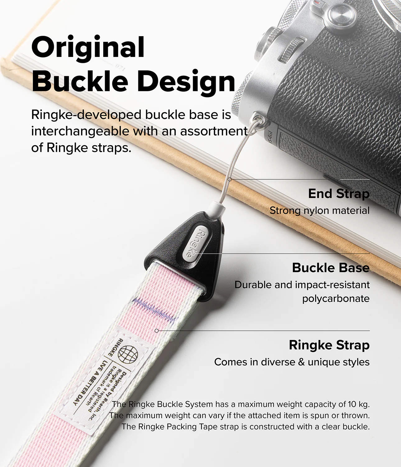 Hand Strap | Design - Image 6