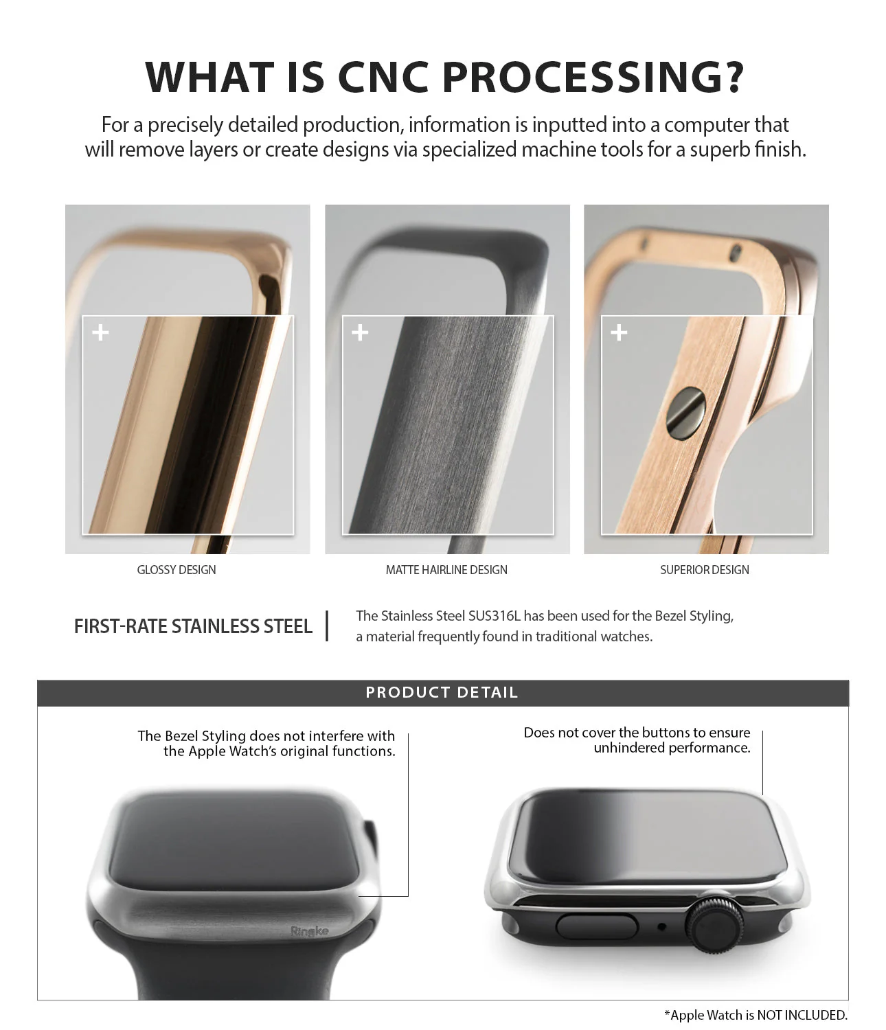 Apple Watch Series 6 / 5 / 4 / SE (40mm) | Bezel Styling - Image 7