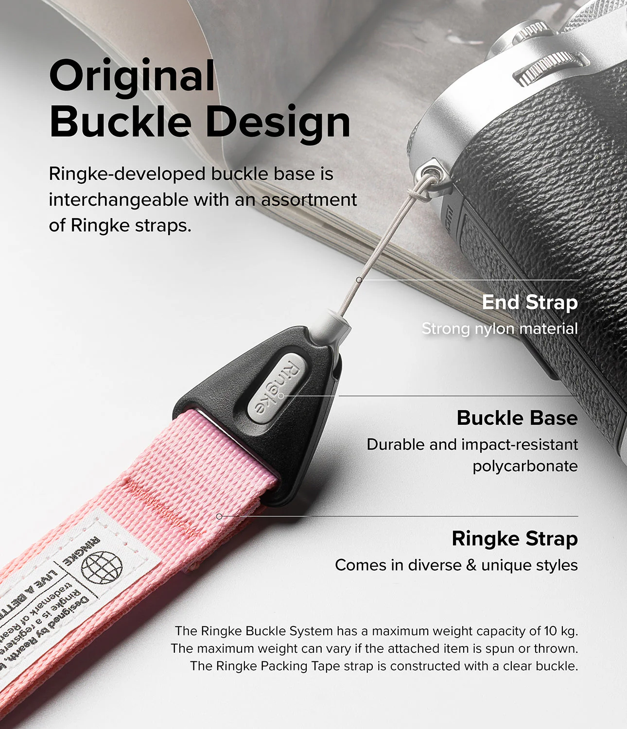 Shoulder Strap - Image 10