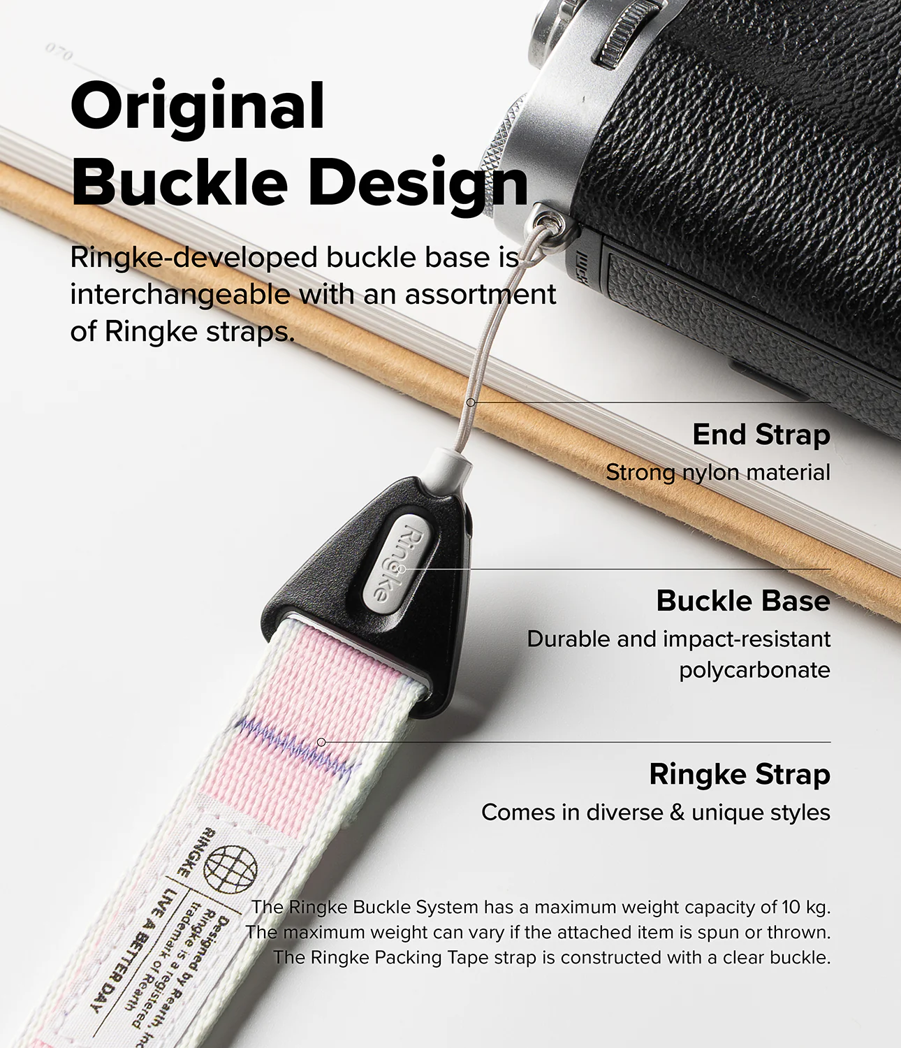 Shoulder Strap | Design - Image 7